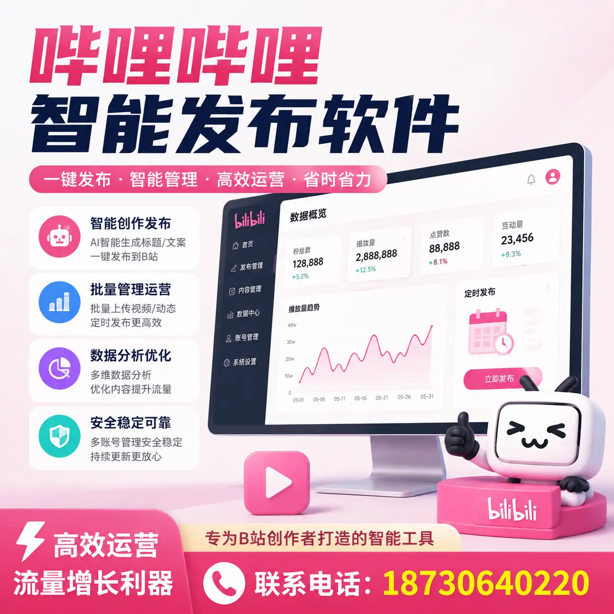 如何评估哔哩哔哩智能发布软件的ROI?银川 企业必读
